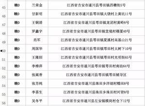 遂川最新爆料招司机,诚邀司机加盟,共创辉煌未来! 第1张 遂川最新爆料招司机,诚邀司机加盟,共创辉煌未来! 第1张