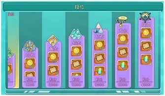 萌宠游戏爆料大全最新,揭秘热门游戏新宠与玩法攻略  第2张